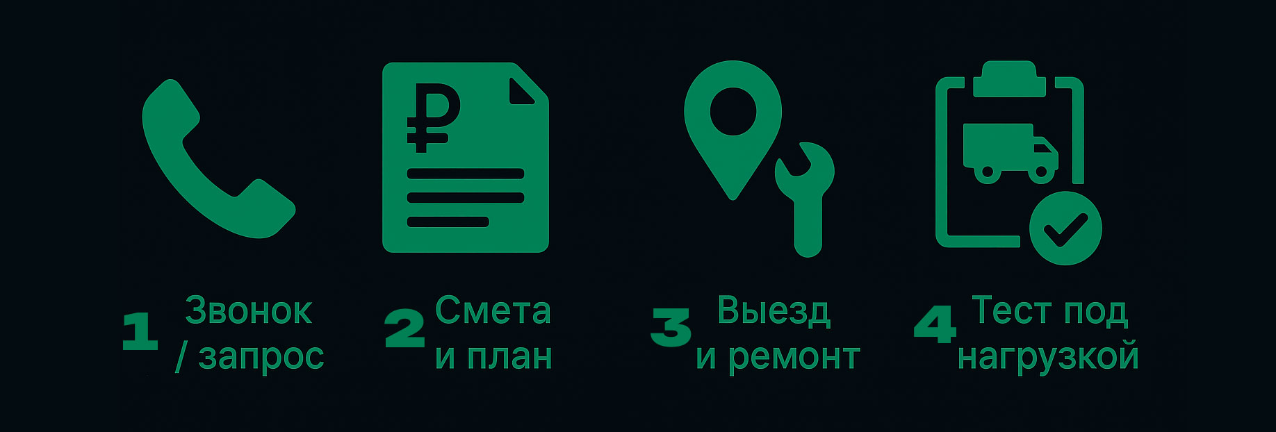 Диагностика и ремонт DAF на сервисе